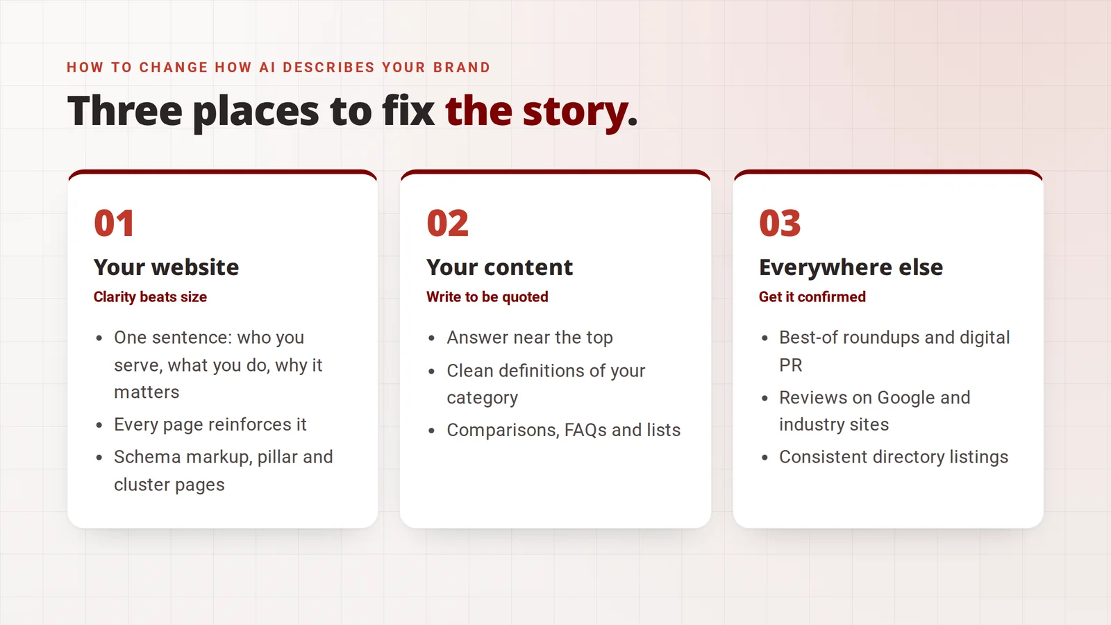 Three places to change how AI describes your brand: your website, your content, and third-party sources